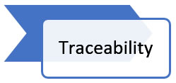 Traceability