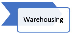 Warehousing